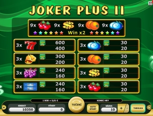 Výherní poměry internetového výherního automatu Joker Plus 2