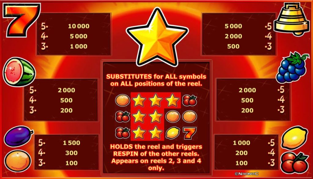 Hrací kasino automat bez registrace - tabulka výher 