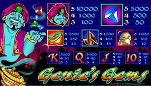 Genie´s Gems hrací online automat zdarma