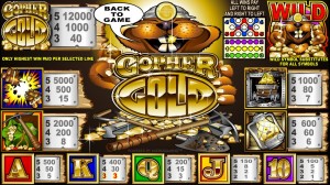 Online automat Gopher Gold zdarma 