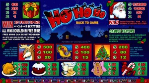 Hrací automat HoHoHo online zdarma 