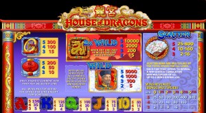 Herní automat zdarma House of Dragons 