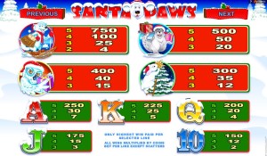 Herní online automat Santa Paws 