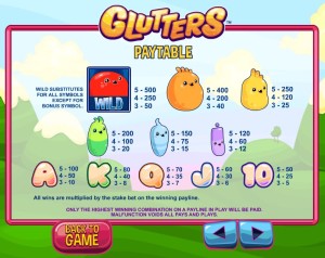 Herní casino automat Glutters online 