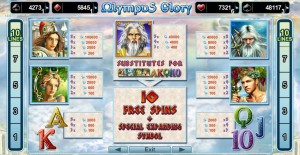 Casino hrací automat Olympus Glory 