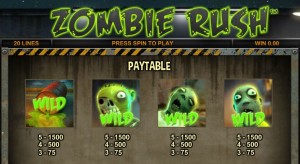 Wild symboly z automatu Zombie Rush online zdarma 