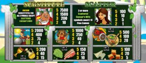 Herní automat Caesar Salad online 