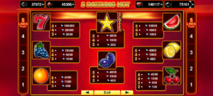 Obrázek tabulky výher hracího automatu 5 Dazzling Hot online 