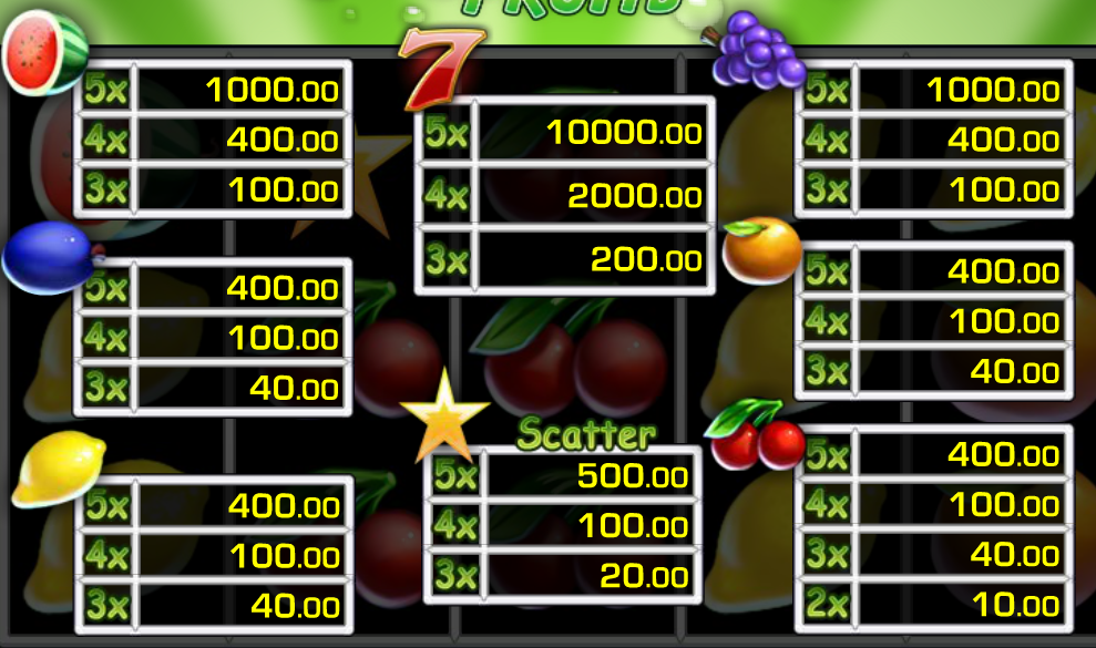Online automat Cash Fruits Plus bez registrace 