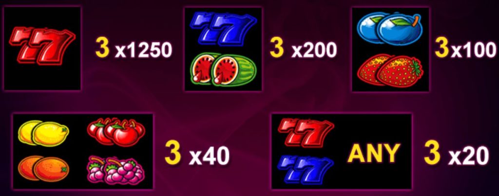 Online kasino automat Black Magic Fruits - tabulka výher 