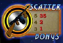 Scatter/Bonus symbol z online automatu Reel Crime Bank Heist