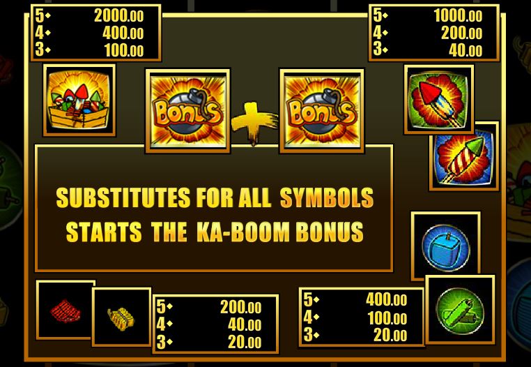 Výherní tabulka automatu Ka-Boom online 