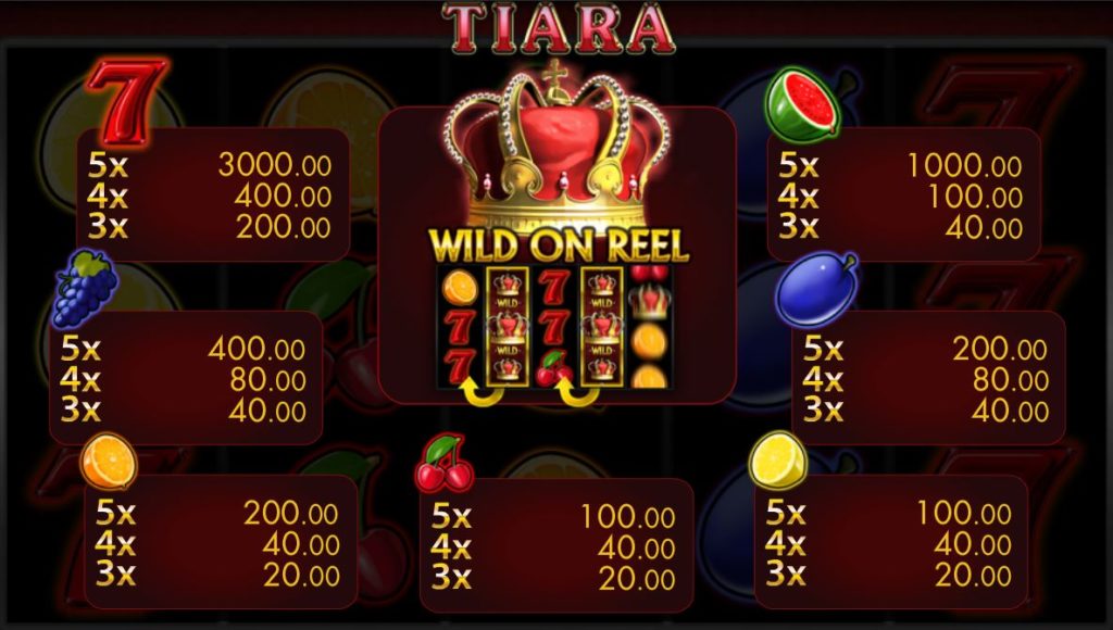 Výherní tabulka online automatu Tiara