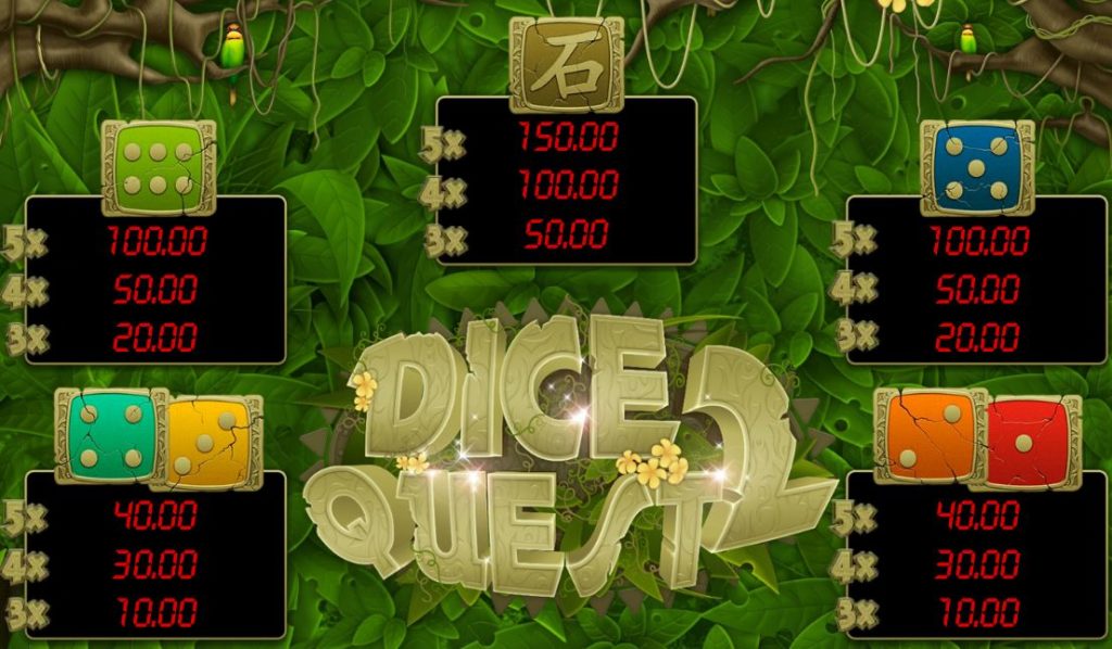 Herní online automat Dice Quest 2 - tabulka výher 