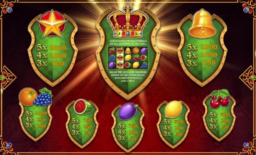 Výherní tabulka online automatu Royal Crown zdarma 