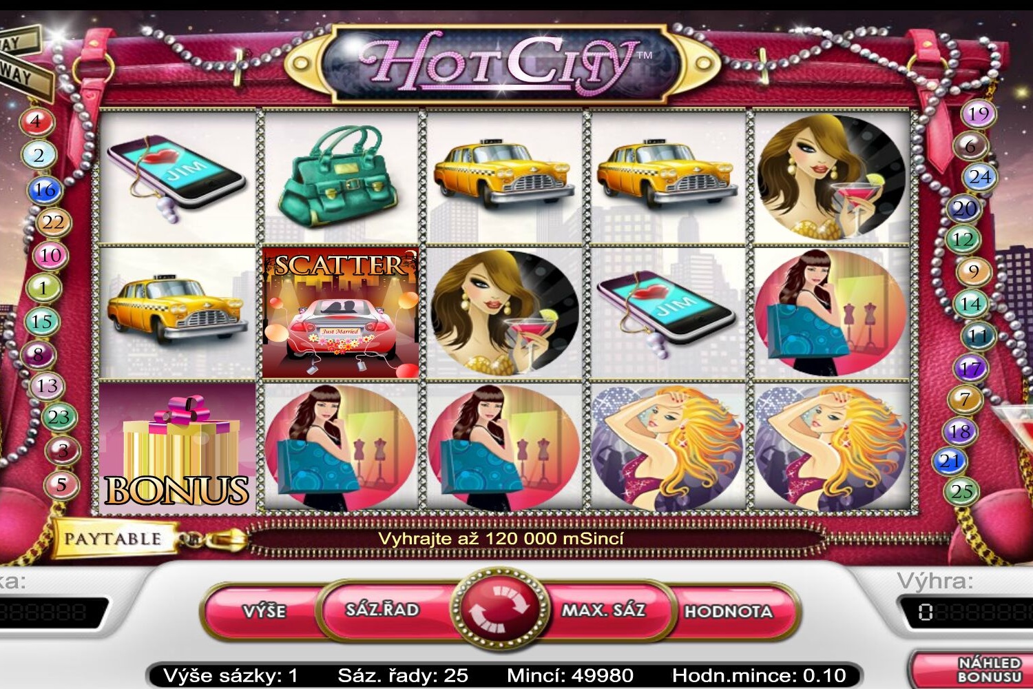 Popis online automatu Hot City zdarma.