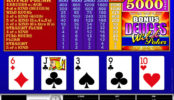 Online casino automat Bonus Duces Wild zdarma